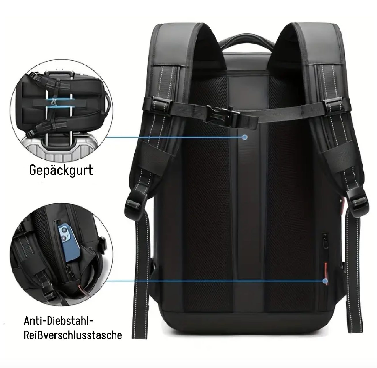 VakRucksack Pro